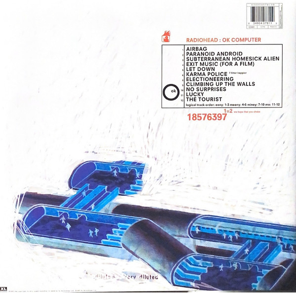 Radiohead-3